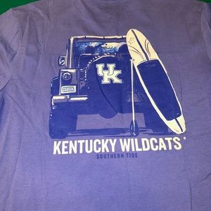 SOUTHERN TIDE UNIVERSITY OF KENTUCKY